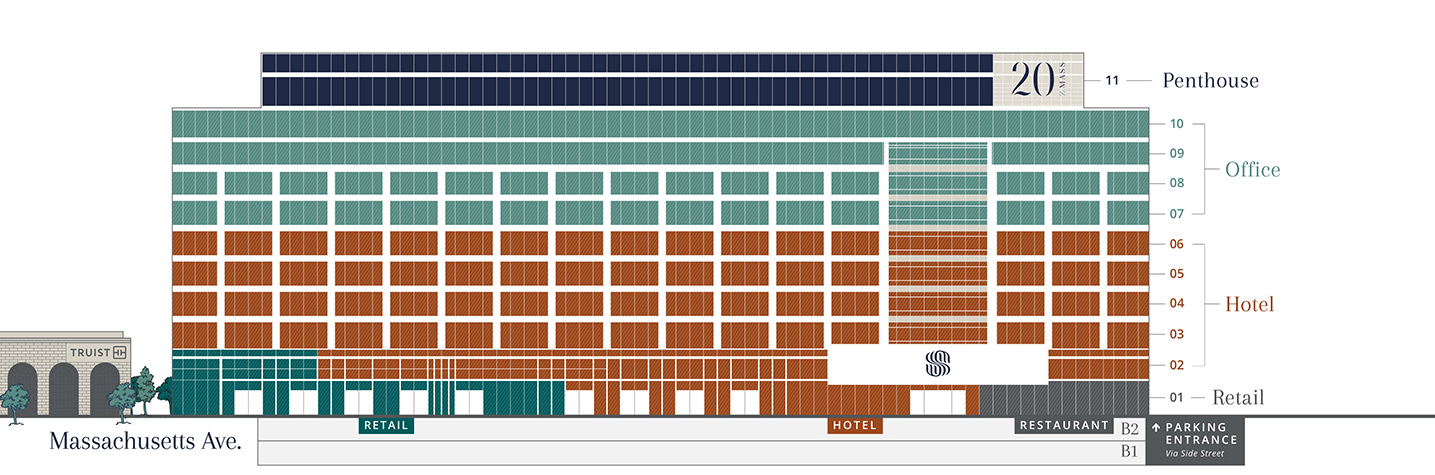 20 Mass stacking diagram